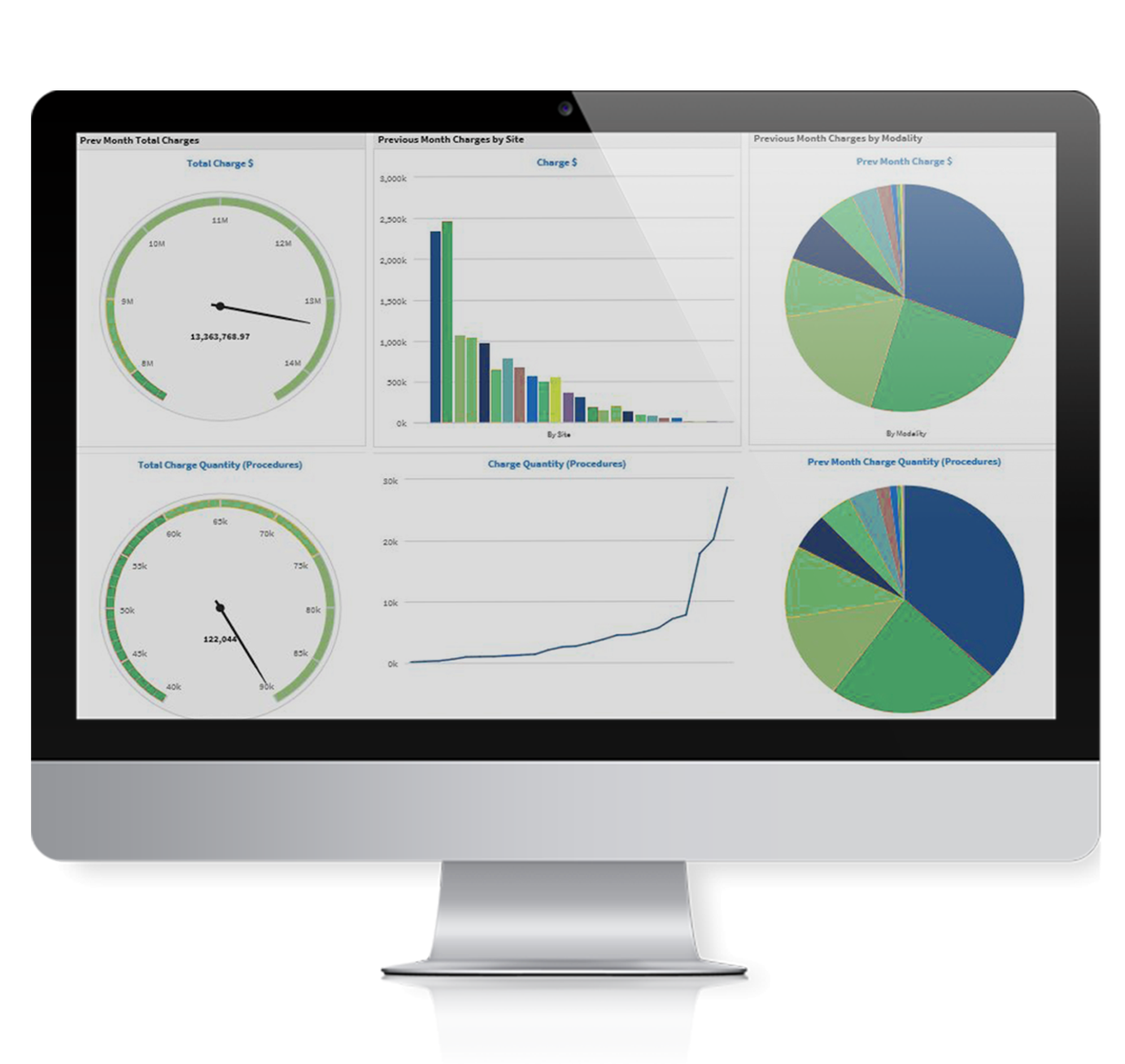 MBMS Discover tool on desktop